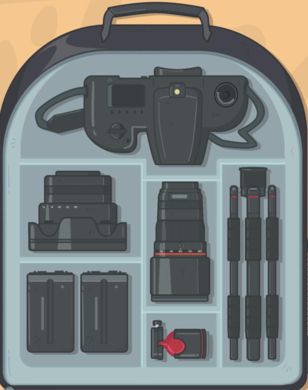 Suitcase Stories - Level 3.2
